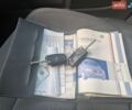 Серый Фольксваген Гольф Плюс, объемом двигателя 1.6 л и пробегом 185 тыс. км за 6750 $, фото 24 на Automoto.ua