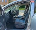Сірий Фольксваген Golf Plus, об'ємом двигуна 1.6 л та пробігом 124 тис. км за 8199 $, фото 46 на Automoto.ua