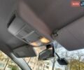 Серый Фольксваген Гольф Плюс, объемом двигателя 1.6 л и пробегом 106 тыс. км за 7300 $, фото 70 на Automoto.ua