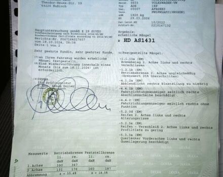 Серый Фольксваген Гольф Плюс, объемом двигателя 1.6 л и пробегом 163 тыс. км за 6900 $, фото 84 на Automoto.ua