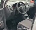 Серый Фольксваген Гольф Плюс, объемом двигателя 1.6 л и пробегом 208 тыс. км за 6999 $, фото 11 на Automoto.ua
