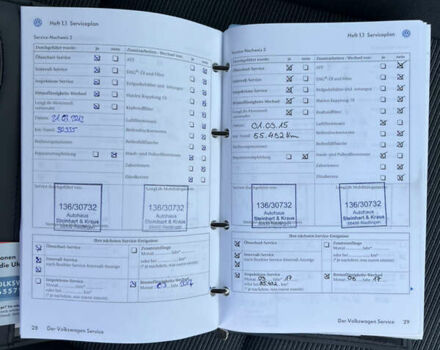 Серый Фольксваген Гольф Плюс, объемом двигателя 1.6 л и пробегом 99 тыс. км за 7250 $, фото 92 на Automoto.ua