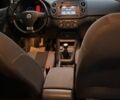 Сірий Фольксваген Golf Plus, об'ємом двигуна 1.4 л та пробігом 243 тис. км за 7120 $, фото 15 на Automoto.ua