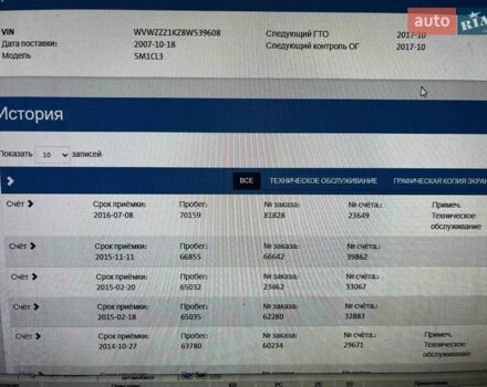 Серый Фольксваген Гольф Плюс, объемом двигателя 1.4 л и пробегом 121 тыс. км за 7400 $, фото 60 на Automoto.ua