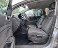 Фольксваген Гольф Плюс 2008 в Луцке на Automoto.ua Серый Фольксваген Гольф Плюс, объемом двигателя 0 л и пробегом 200 тыс. км за 5555 $, фото 9 на Automoto.ua