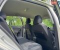 Сірий Фольксваген Golf Plus, об'ємом двигуна 1.4 л та пробігом 243 тис. км за 7600 $, фото 49 на Automoto.ua