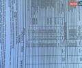 Серый Фольксваген Гольф Плюс, объемом двигателя 1.39 л и пробегом 154 тыс. км за 8300 $, фото 37 на Automoto.ua
