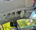 Синий Фольксваген Гольф Плюс, объемом двигателя 0 л и пробегом 240 тыс. км за 5999 $, фото 34 на Automoto.ua