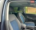 Синій Фольксваген Golf Plus, об'ємом двигуна 1.9 л та пробігом 223 тис. км за 7800 $, фото 12 на Automoto.ua