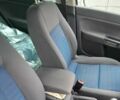 Синій Фольксваген Golf Plus, об'ємом двигуна 1.6 л та пробігом 197 тис. км за 6300 $, фото 9 на Automoto.ua