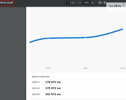 Синий Фольксваген Гольф Плюс, объемом двигателя 1.6 л и пробегом 201 тыс. км за 7500 $, фото 9 на Automoto.ua