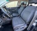 Синий Фольксваген Гольф Плюс, объемом двигателя 1.9 л и пробегом 50 тыс. км за 2698 $, фото 7 на Automoto.ua