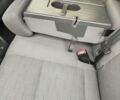 Синій Фольксваген Golf Plus, об'ємом двигуна 1.6 л та пробігом 228 тис. км за 6666 $, фото 25 на Automoto.ua