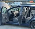 Синий Фольксваген Гольф Плюс, объемом двигателя 1.98 л и пробегом 215 тыс. км за 4999 $, фото 19 на Automoto.ua