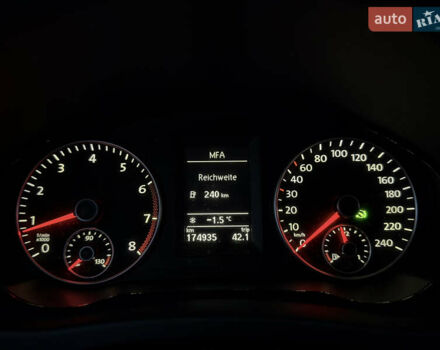 Синій Фольксваген Golf Plus, об'ємом двигуна 1.4 л та пробігом 174 тис. км за 8300 $, фото 135 на Automoto.ua