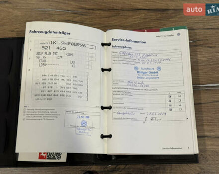 Синій Фольксваген Golf Plus, об'ємом двигуна 1.4 л та пробігом 174 тис. км за 8300 $, фото 137 на Automoto.ua
