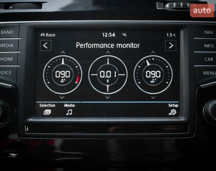 Білий Фольксваген Гольф Р, об'ємом двигуна 1.98 л та пробігом 111 тис. км за 20900 $, фото 15 на Automoto.ua