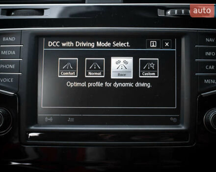 Білий Фольксваген Гольф Р, об'ємом двигуна 1.98 л та пробігом 111 тис. км за 20900 $, фото 17 на Automoto.ua