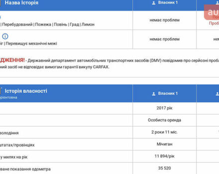 Черный Фольксваген Гольф Р, объемом двигателя 2 л и пробегом 70 тыс. км за 22900 $, фото 39 на Automoto.ua