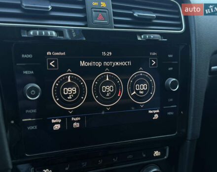 Серый Фольксваген Гольф Р, объемом двигателя 1.97 л и пробегом 143 тыс. км за 23999 $, фото 66 на Automoto.ua