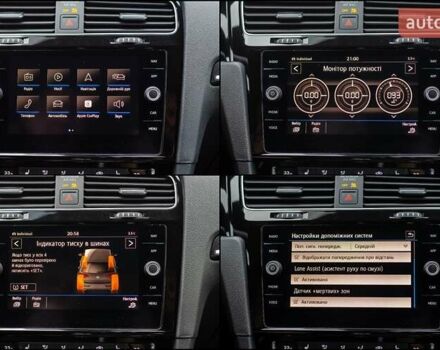 Синій Фольксваген Гольф Р, об'ємом двигуна 1.97 л та пробігом 36 тис. км за 29999 $, фото 25 на Automoto.ua