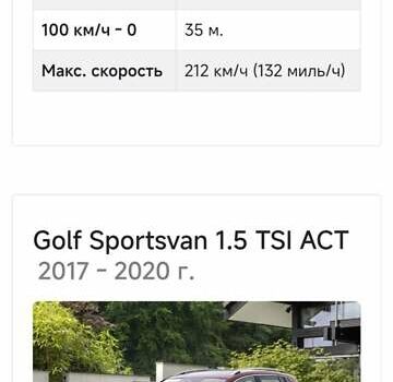 Красный Фольксваген Гольф Спортсван, объемом двигателя 1.5 л и пробегом 14 тыс. км за 21000 $, фото 19 на Automoto.ua