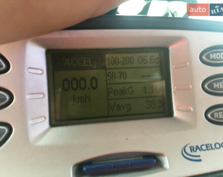 Білий Фольксваген Гольф, об'ємом двигуна 2 л та пробігом 2 тис. км за 10000 $, фото 21 на Automoto.ua