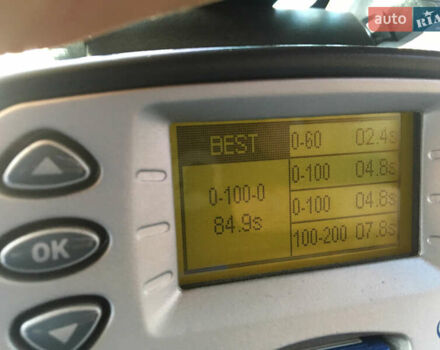 Білий Фольксваген Гольф, об'ємом двигуна 2 л та пробігом 2 тис. км за 10000 $, фото 28 на Automoto.ua