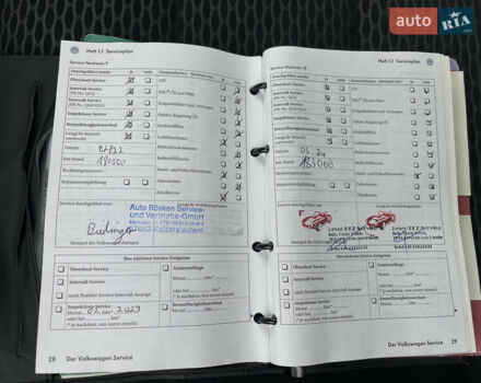 Білий Фольксваген Гольф, об'ємом двигуна 1.6 л та пробігом 185 тис. км за 7799 $, фото 32 на Automoto.ua