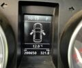 Білий Фольксваген Гольф, об'ємом двигуна 1.4 л та пробігом 200 тис. км за 5711 $, фото 4 на Automoto.ua
