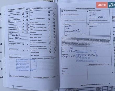 Білий Фольксваген Гольф, об'ємом двигуна 1.39 л та пробігом 100 тис. км за 9300 $, фото 48 на Automoto.ua