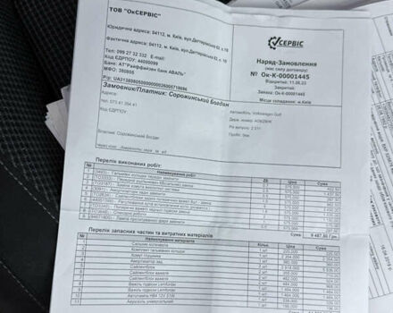 Белый Фольксваген Гольф, объемом двигателя 1.39 л и пробегом 171 тыс. км за 6999 $, фото 59 на Automoto.ua