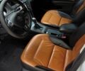 Белый Фольксваген Гольф, объемом двигателя 1.4 л и пробегом 215 тыс. км за 10500 $, фото 17 на Automoto.ua