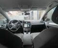 Фольксваген Гольф 2014 в Черкассах на Automoto.ua Белый Фольксваген Гольф, объемом двигателя 0 л и пробегом 205 тыс. км за 8500 $, фото 4 на Automoto.ua