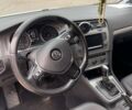 Білий Фольксваген Гольф, об'ємом двигуна 1.97 л та пробігом 203 тис. км за 13699 $, фото 10 на Automoto.ua