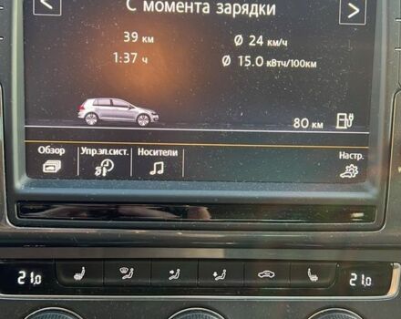 Белый Фольксваген Гольф, объемом двигателя 0 л и пробегом 142 тыс. км за 8800 $, фото 7 на Automoto.ua