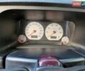 Білий Фольксваген Гольф, об'ємом двигуна 1.8 л та пробігом 137 тис. км за 4000 $, фото 6 на Automoto.ua