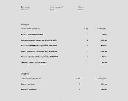 Білий Фольксваген Гольф, об'ємом двигуна 1.8 л та пробігом 137 тис. км за 4000 $, фото 12 на Automoto.ua