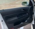 Білий Фольксваген Гольф, об'ємом двигуна 1.9 л та пробігом 416 тис. км за 4300 $, фото 10 на Automoto.ua