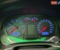 Белый Фольксваген Гольф, объемом двигателя 1.6 л и пробегом 204 тыс. км за 5555 $, фото 75 на Automoto.ua