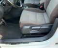 Білий Фольксваген Гольф, об'ємом двигуна 1.97 л та пробігом 239 тис. км за 8950 $, фото 12 на Automoto.ua
