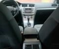 Білий Фольксваген Гольф, об'ємом двигуна 1.97 л та пробігом 140 тис. км за 13333 $, фото 8 на Automoto.ua