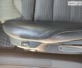 Білий Фольксваген Гольф, об'ємом двигуна 1.6 л та пробігом 263 тис. км за 9999 $, фото 28 на Automoto.ua