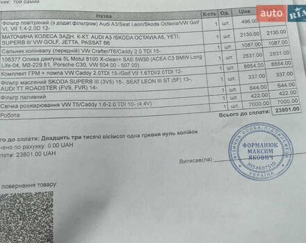 Білий Фольксваген Гольф, об'ємом двигуна 2 л та пробігом 207 тис. км за 13500 $, фото 51 на Automoto.ua