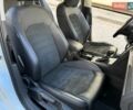 Білий Фольксваген Гольф, об'ємом двигуна 1.97 л та пробігом 315 тис. км за 12999 $, фото 26 на Automoto.ua