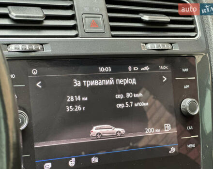 Белый Фольксваген Гольф, объемом двигателя 1.6 л и пробегом 261 тыс. км за 12950 $, фото 24 на Automoto.ua