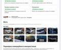 Білий Фольксваген Гольф, об'ємом двигуна 1.97 л та пробігом 290 тис. км за 12000 $, фото 27 на Automoto.ua