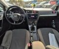 Білий Фольксваген Гольф, об'ємом двигуна 1.6 л та пробігом 235 тис. км за 13490 $, фото 24 на Automoto.ua