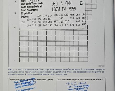 Бежевый Фольксваген Гольф, объемом двигателя 2 л и пробегом 101 тыс. км за 13500 $, фото 21 на Automoto.ua