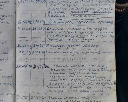 Чорний Фольксваген Гольф, об'ємом двигуна 1.3 л та пробігом 293 тис. км за 2450 $, фото 80 на Automoto.ua